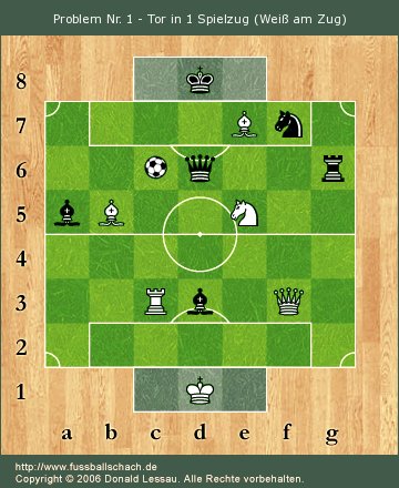 Problem Nr. 1 - Tor in 1 Spielzgen