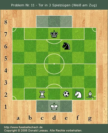 Problem Nr. 11 - Tor in 3 Spielzgen