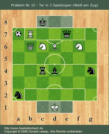Problem Nr. 12 - Tor in 3 Spielzgen