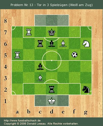 Problem Nr. 13 - Tor in 3 Spielzgen