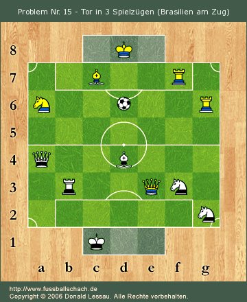 Problem Nr. 15 - Tor in 3 Spielzgen