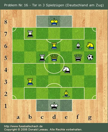 Problem Nr. 16 - Tor in 3 Spielzgen