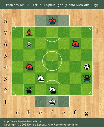 Problem Nr. 17 - Tor in 3 Spielzgen