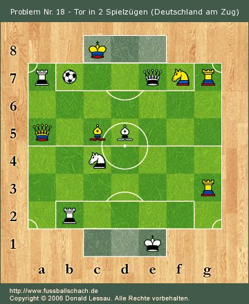 Problem Nr. 18 - Tor in 2 Spielzgen