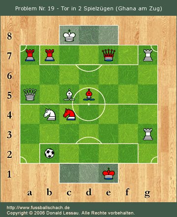 Problem Nr. 19 - Tor in 2 Spielzgen