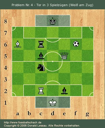 Problem Nr. 4 - Tor in 3 Spielzgen