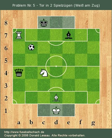 Problem Nr. 5 - Tor in 2 Spielzgen