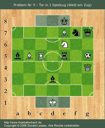 Problem Nr. 9 - Tor in 1 Spielzgen